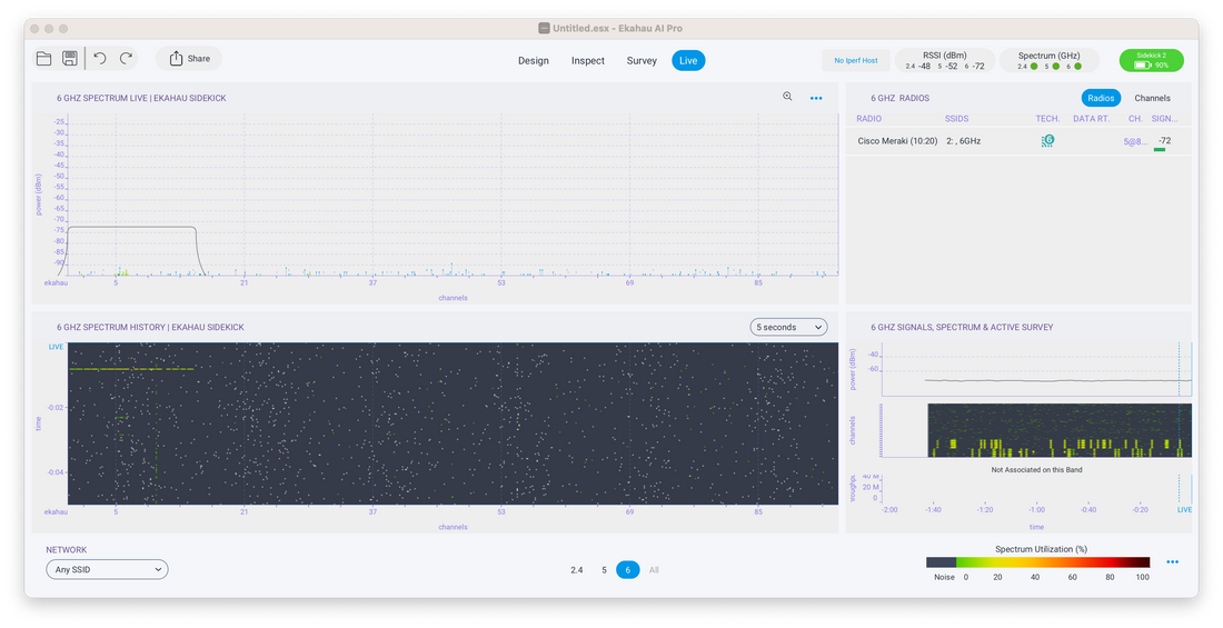 Achtung - 6 GHz WLAN