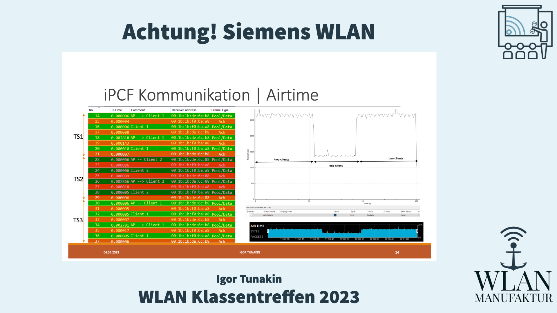 Load video: Aufzeichnung der Präsentation vom WLAN Klassentreffen - Achtung! Siemens WLAN